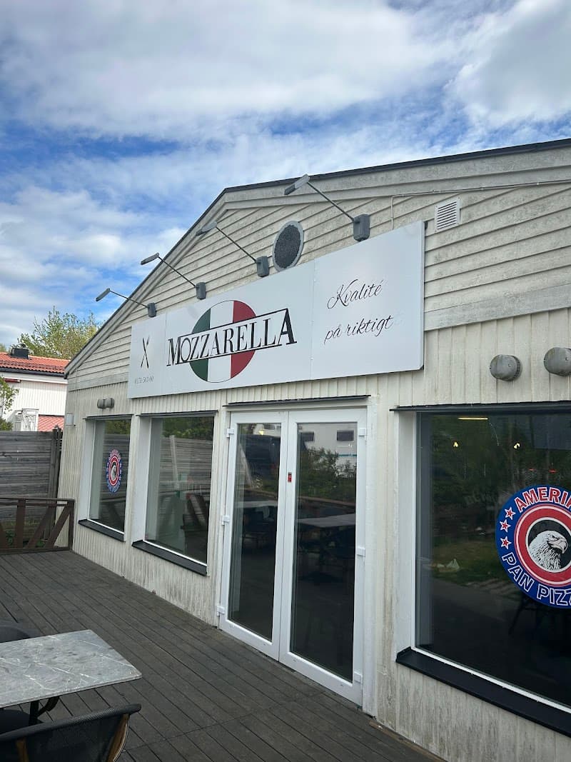 Pizzeria Mozzarella Bålsta